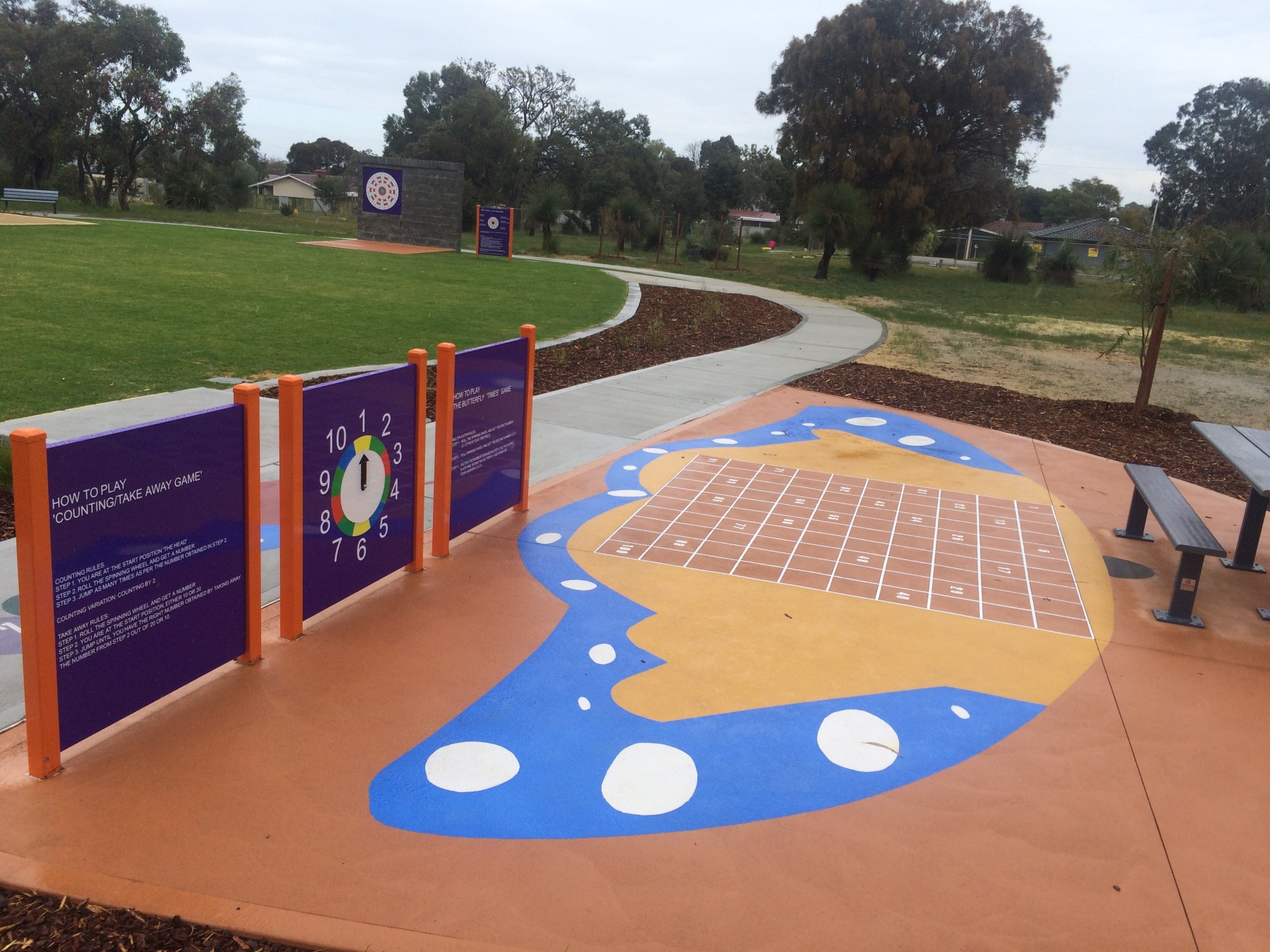 Curtis Park, City of Wanneroo